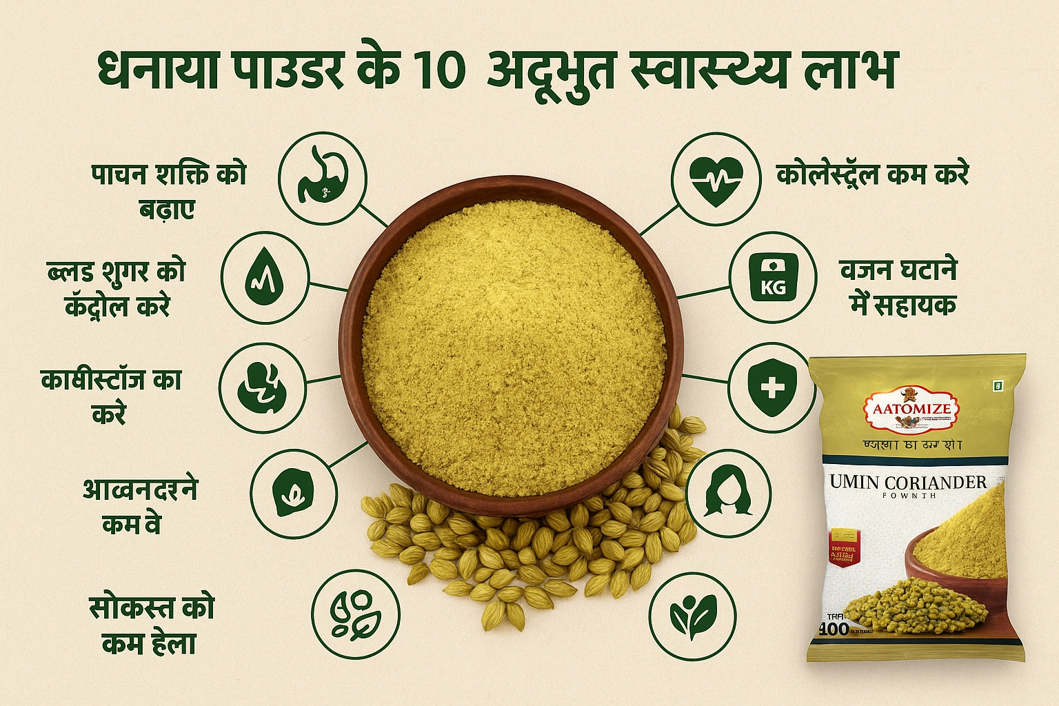 धनिया पाउडर के 10 अद्भुत स्वास्थ्य लाभ